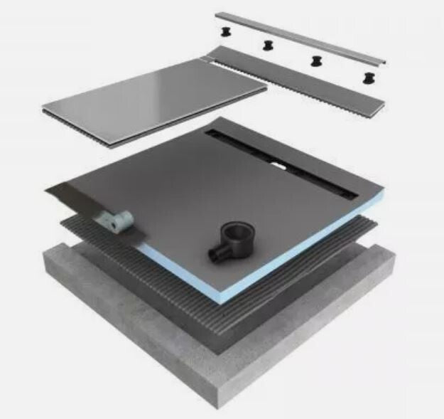 Wedi Fundo Riolito Wetroom 900mm Shower Tray set with drain Channel – 073737303